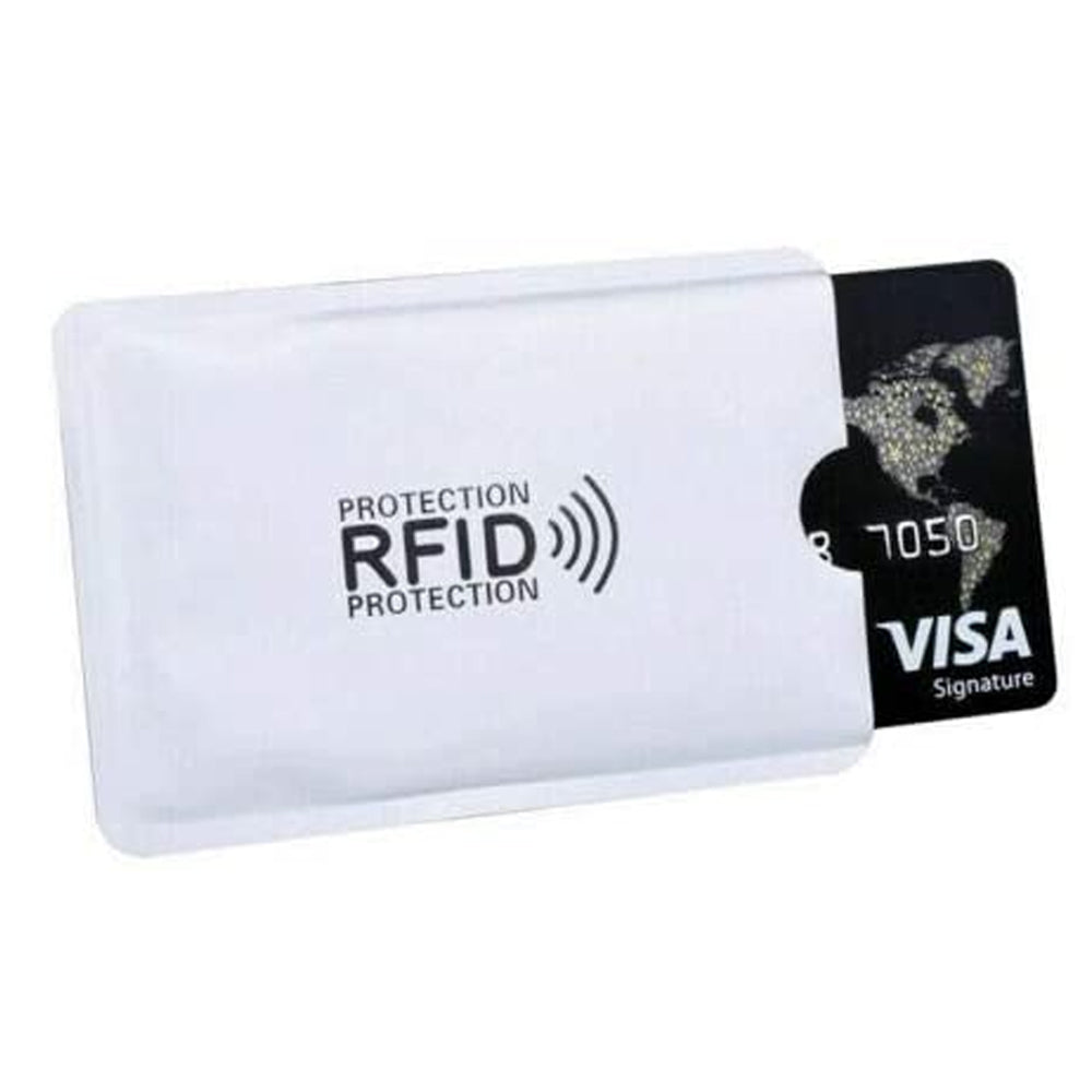 Capa Protetora Bloqueadora de Sinal NFC RFID para Cartões Contactless – Metal